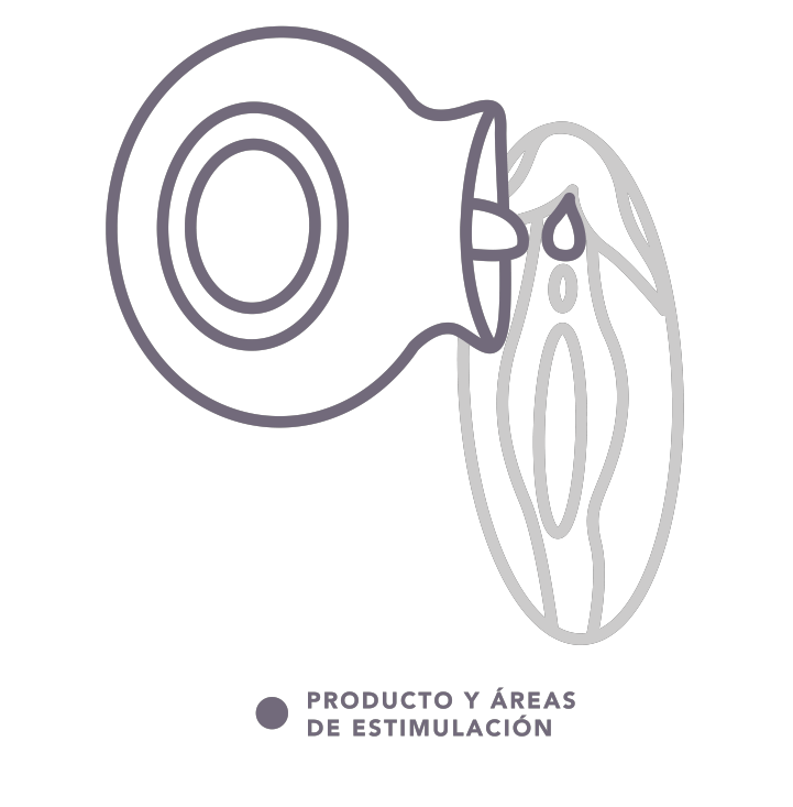 Imagen característica